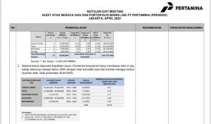 CERI Duga KPK Salah Hitung Kerugian Negara Soal Transaksi LNG, Ternyata Pertamina Untung Besar